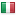 ideactive.net server is located in Italy
